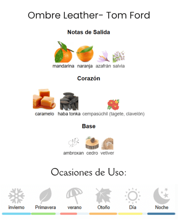 Decant Odyssey Mandarin Sky-Armaf - Imagen 2