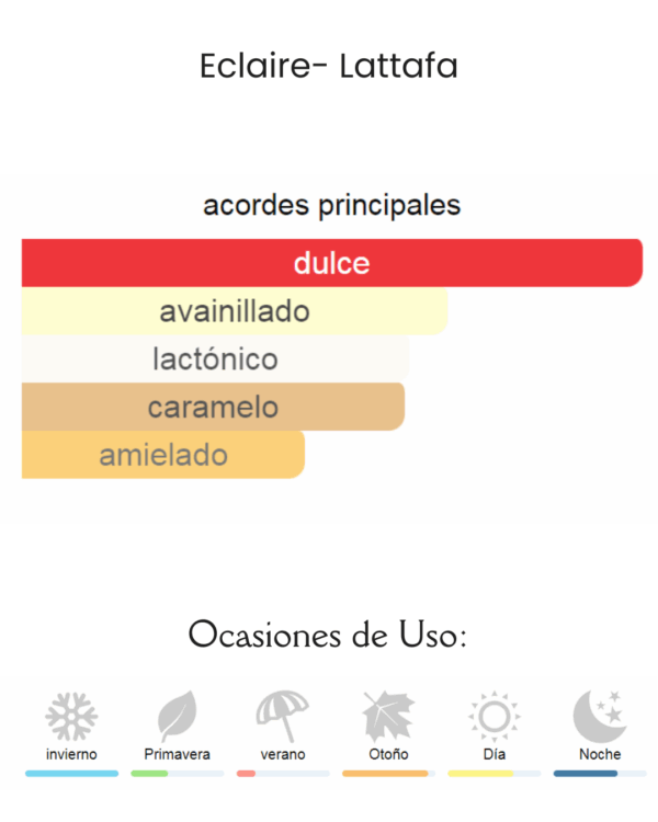 Decant Eclaire - Lattafa - Imagen 2
