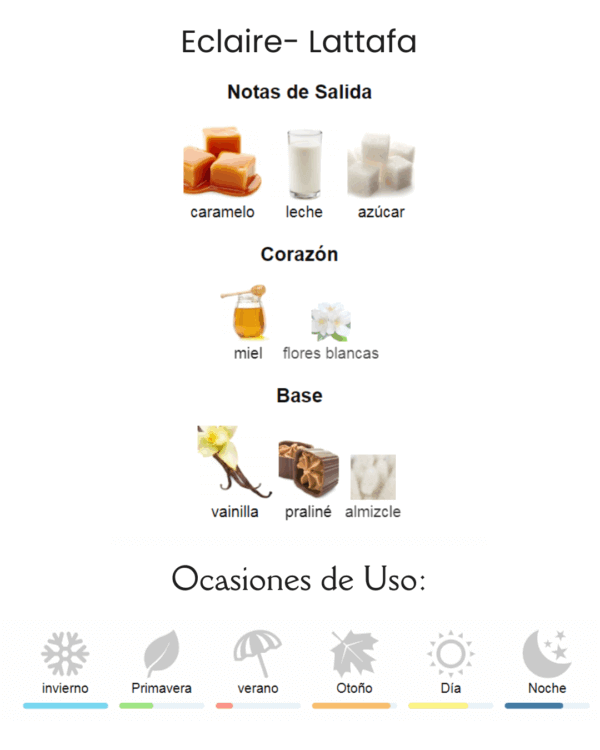 Decant Eclaire - Lattafa - Imagen 3